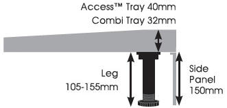 COMBI and ACCESS shower tray plinth kit 2