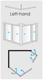 EASA Evolution half height shower enclosure model V4L