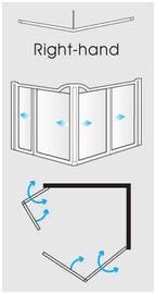 EASA Evolution half height shower enclosure model V4R