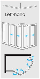 EASA Evolution half height shower enclosure model V7L