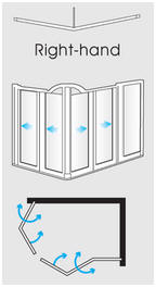 EASA Evolution half height shower enclosure model V7R