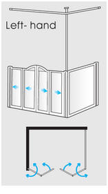 EASA Evolution half height shower enclosure model V18L