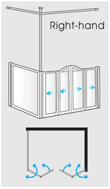 EASA Evolution half height shower enclosure model V18R