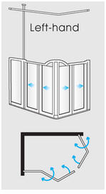 EASA Evolution half height shower enclosure model V19L