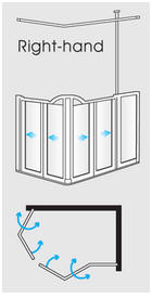 EASA Evolution half height shower enclosure model V19R