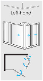 EASA Evolution half height shower enclosure model V21L