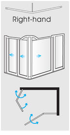 EASA Evolution half height shower enclosure model V21R