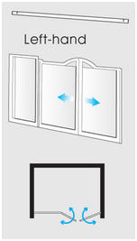 EASA Evolution half height shower enclosure model V3L