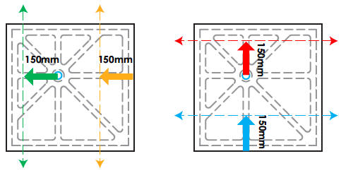 Trimmable areas on EASA COMBI square shower trays