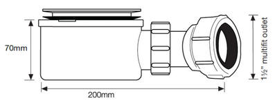 90mm waste outlet upgrade dimensions