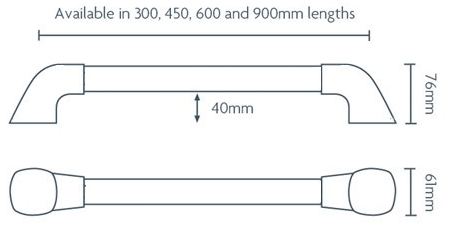 MAXI GRIP Rail end caps and data