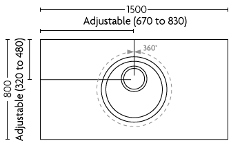 Aqua Dec EasyFit 7 - 1500 x 800