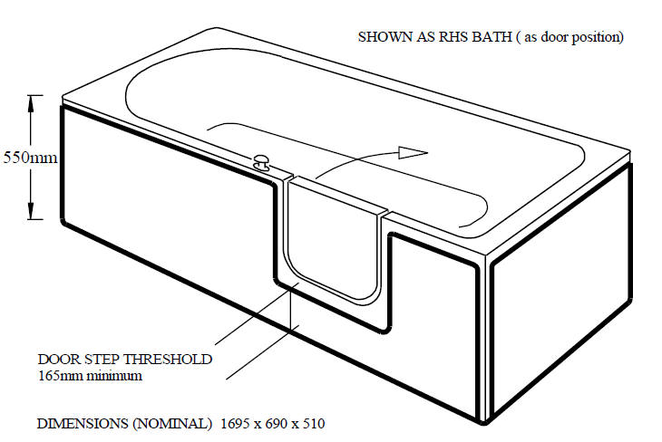 Mantaleda AVRAIL 1700mm walk in bath - diagram 2