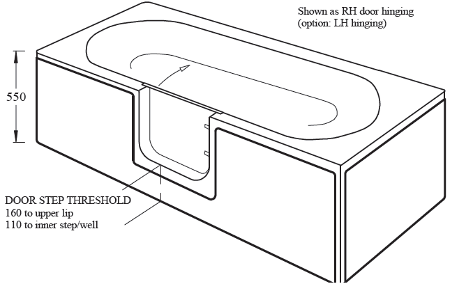 CORTEGA double ended walk in bath with cetral glass door - diagram with dimensions (2)